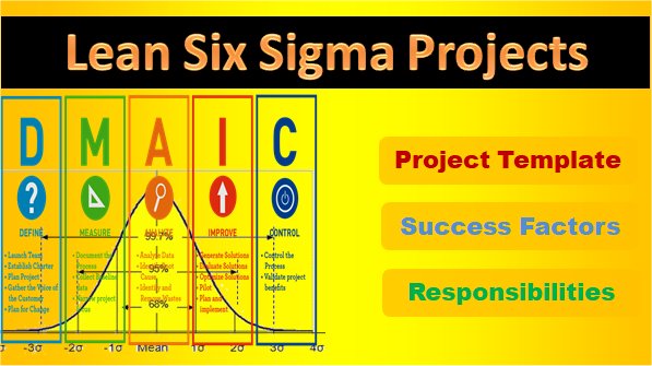 Lean Six Sigma Project Template.jpg